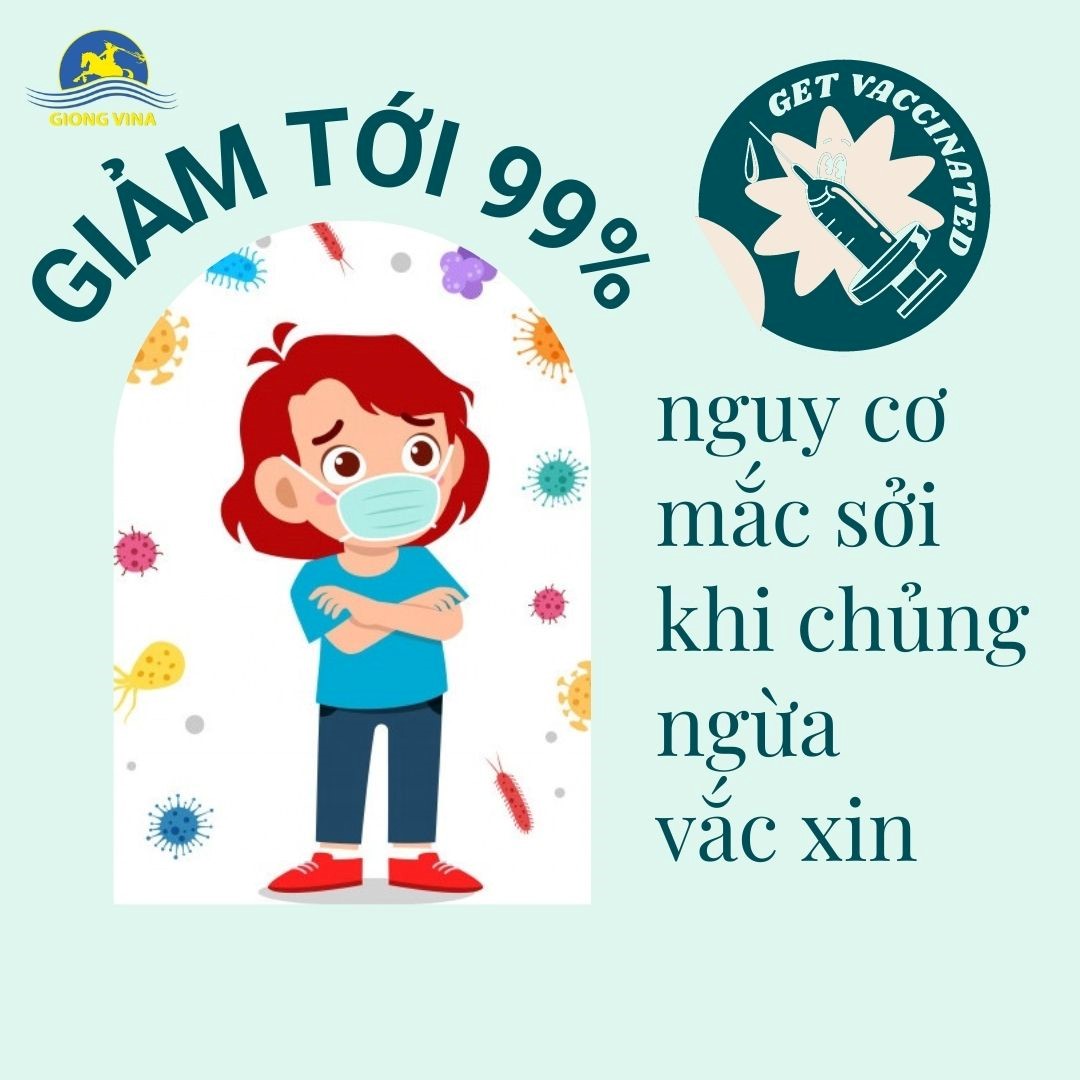 Giảm tới 99% nguy cơ mắc sởi khi chủng ngừa vắc xin