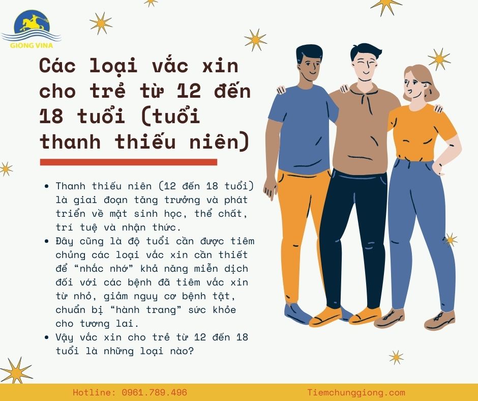 Các loại vắc xin cho trẻ từ 12 đến 18 tuổi (tuổi thanh thiếu niên)
