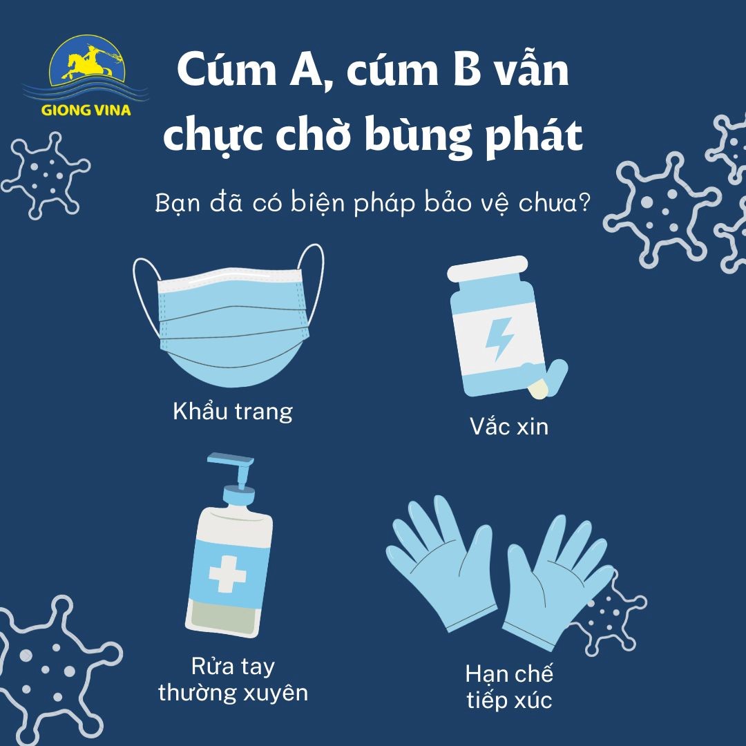 Cúm A, cúm B vẫn chực chờ bùng phát – Bạn đã có biện pháp bảo vệ chưa?