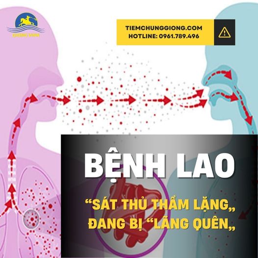 Bệnh Lao - 