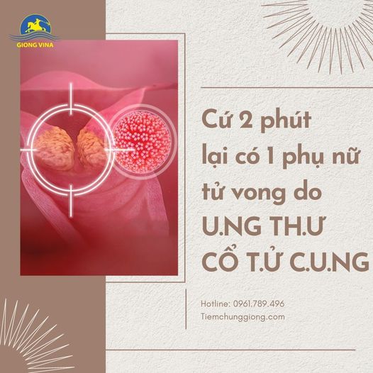Cứ 2 phút lại có 1 phụ nữ tử vong do U.NG TH.Ư CỔ T.Ử C.U.NG
