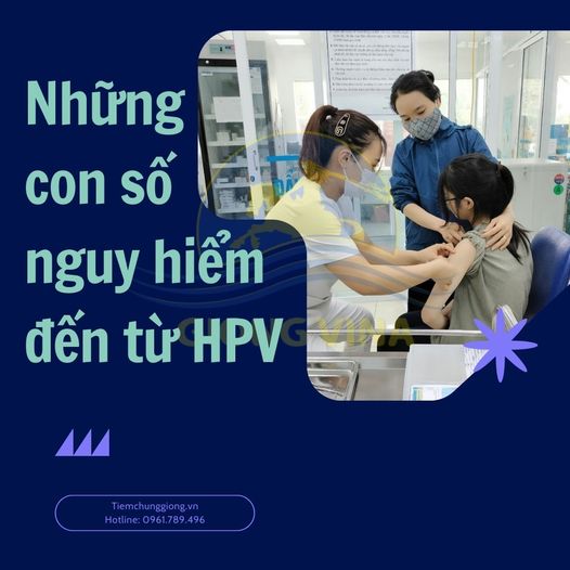 Những con số nguy hiểm về virus HPV