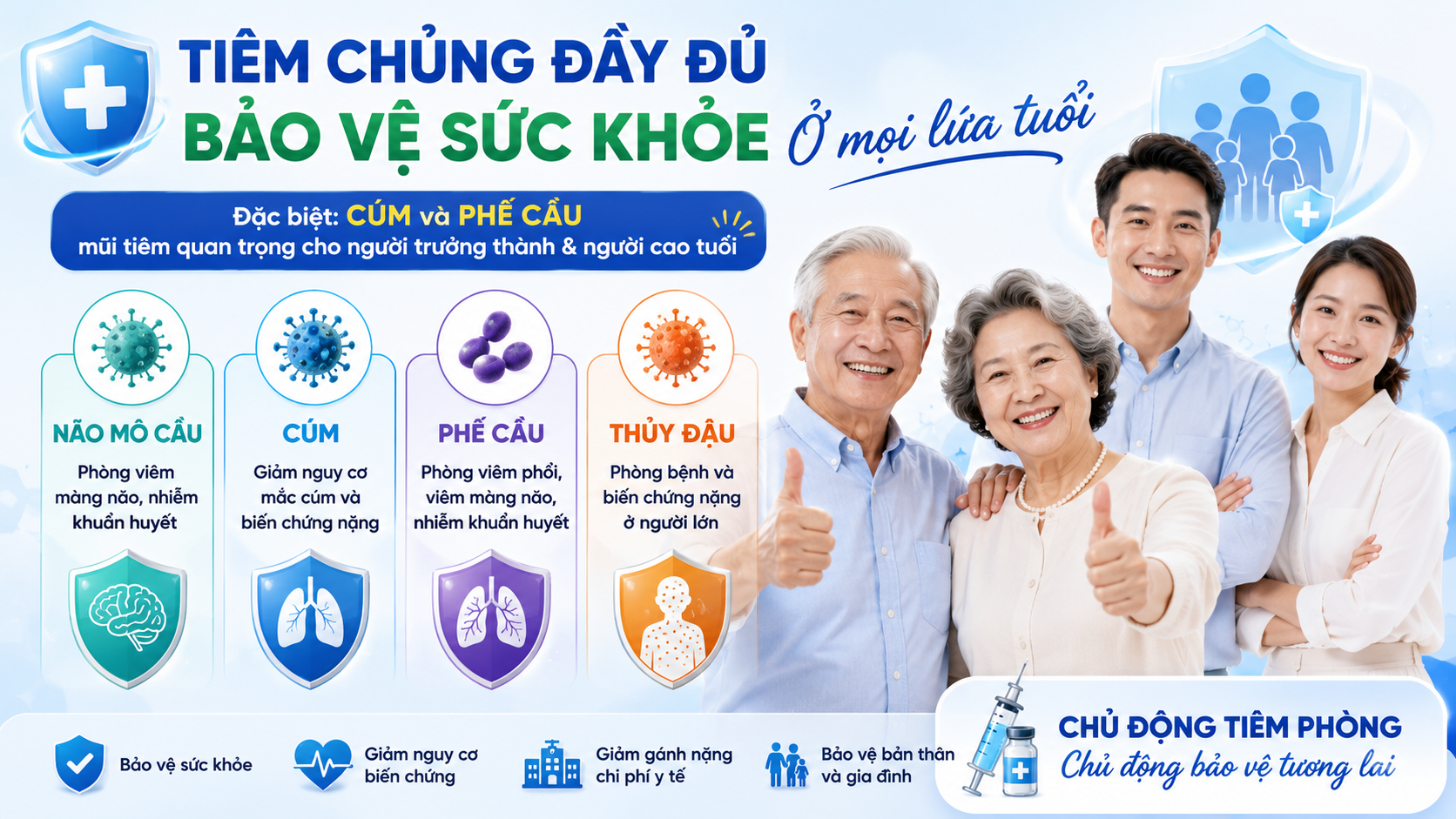 ĐỪNG CHỈ TRẺ EM MỚI CẦN TIÊM CHỦNG – NGƯỜI TRƯỞNG THÀNH VÀ NGƯỜI CAO TUỔI CŨNG CẦN ĐƯỢC BẢO VỆ!