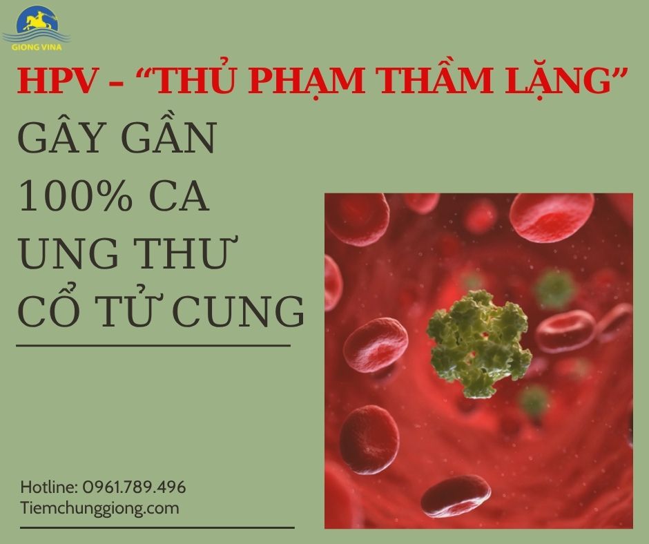 HPV – “thủ phạm thầm lặng” gây gần 100% ca ung thư cổ tử cung 