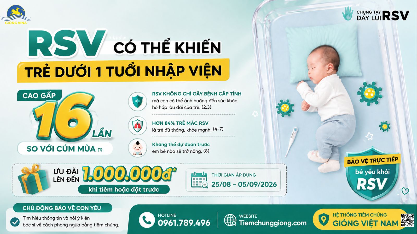 TRẺ KHỎE MẠNH, SINH ĐỦ THÁNG CÓ THỰC SỰ “NGOẠI LỆ” VỚI RSV?