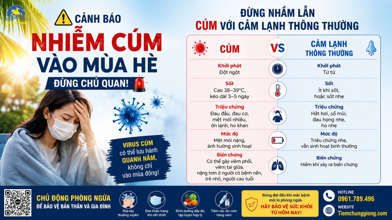 CẢNH BÁO: NHIỄM CÚM VÀO MÙA HÈ - ĐỪNG CHỦ QUAN 