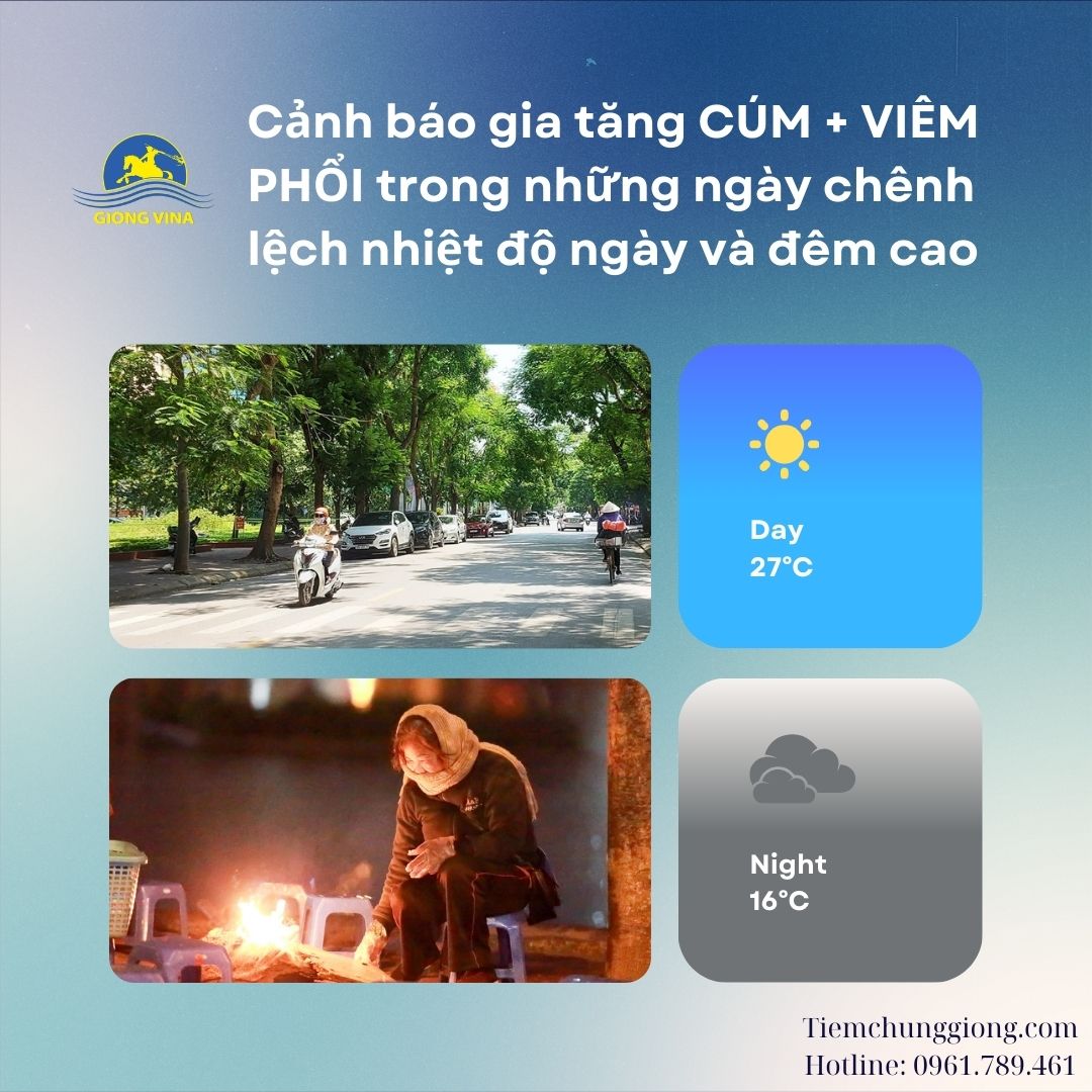 Cảnh báo gia tăng CÚM + VIÊM PHỔI trong những ngày chênh lệch nhiệt độ ngày và đêm cao