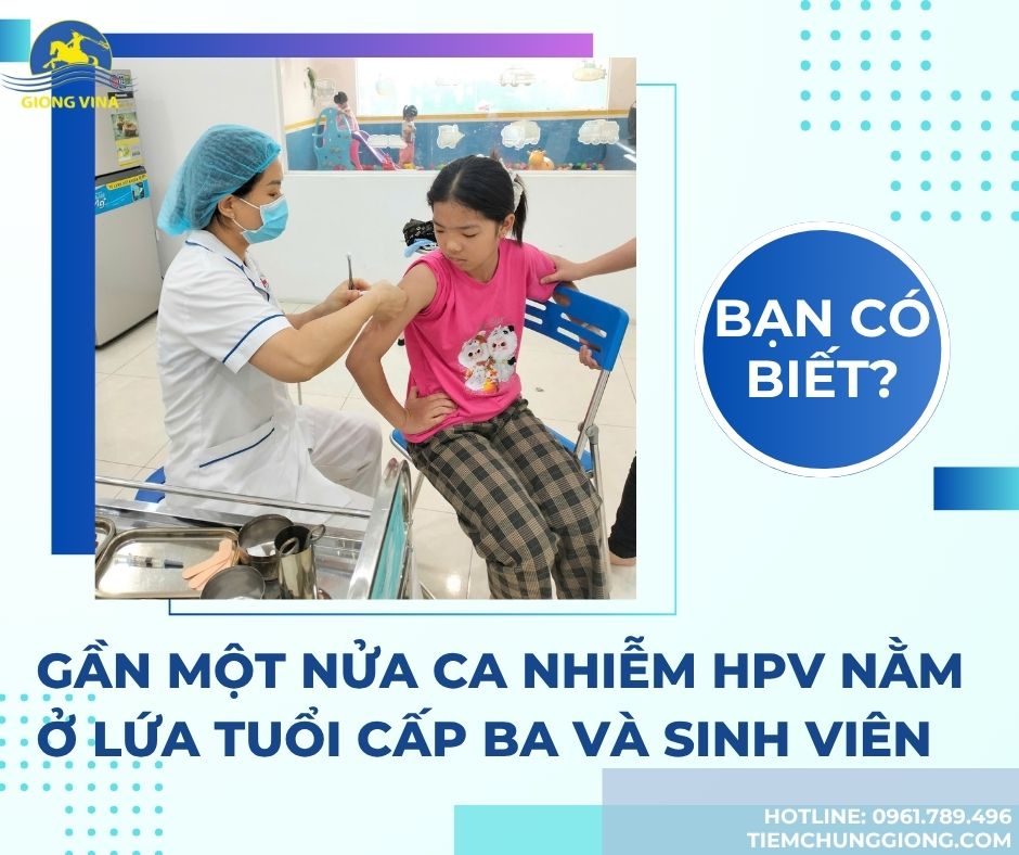 GẦN MỘT NỬA CA NHIỄM HPV NẰM Ở LỨA TUỔI CẤP BA VÀ SINH VIÊN 